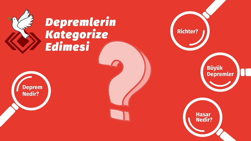 Depremlerin Richter Ölçeğine Göre Sınıflandırılması